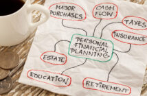 Planning Personal Finances